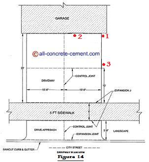 Cement Driveway Garage Floor Cement Driveways